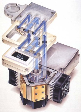 LI-6400XT气体分析器